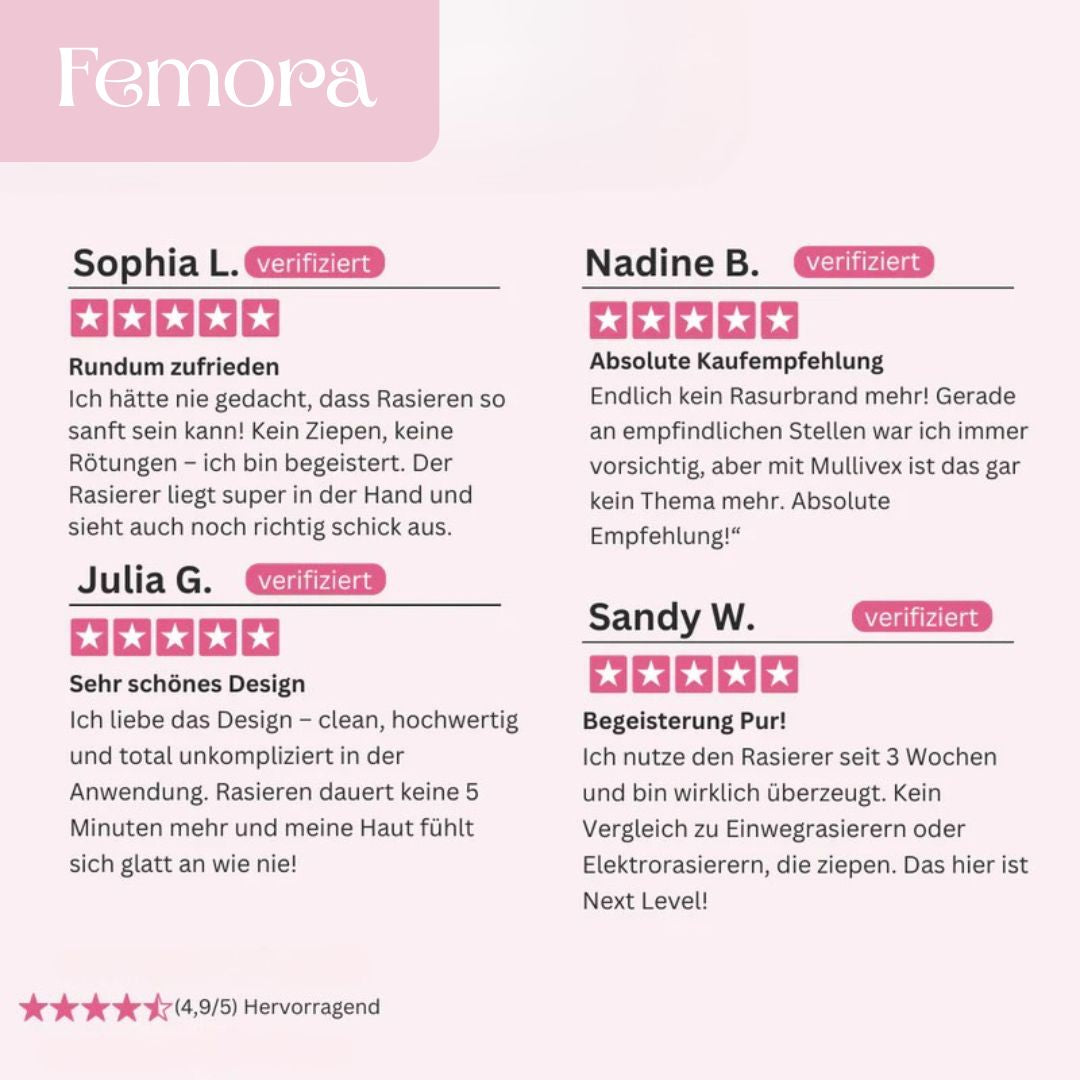 Femora™ Intimrasierer für Frauen – Sanfte Rasur ohne Irritationen