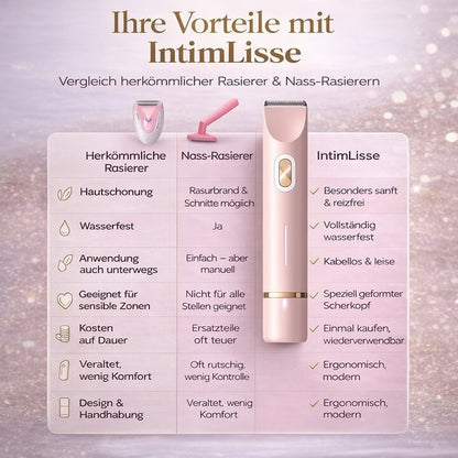 Intimrasierer Frauen | Elektrischer Rasierer für Damen | IntimLisse
