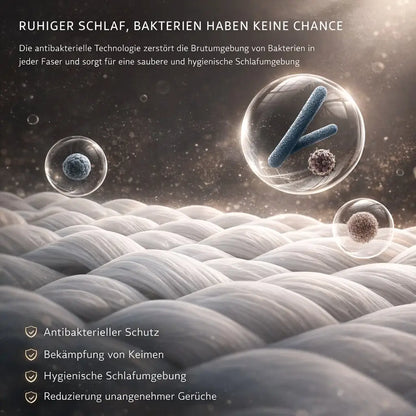 Matratzenschoner | Wasserdichte Matratzenauflage | SchlafLux