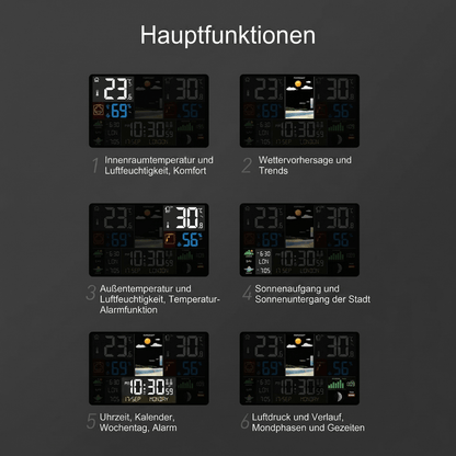 MeteoSense™ – Smarte Wetterstation mit Außensensor