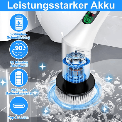 SpinMop™ Elektrische Putzbürste – Tiefenreinigung ohne Rückenschmerzen