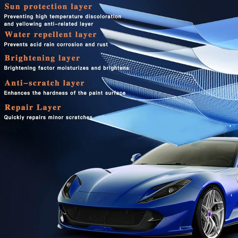 1+1 GRATIS | DiamondCoat™ – Ultra-starker Schutzfilm