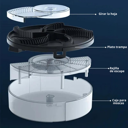 FlyGuard™ | Automatischer Fliegenfänger für eine fliegenfreie Umgebung