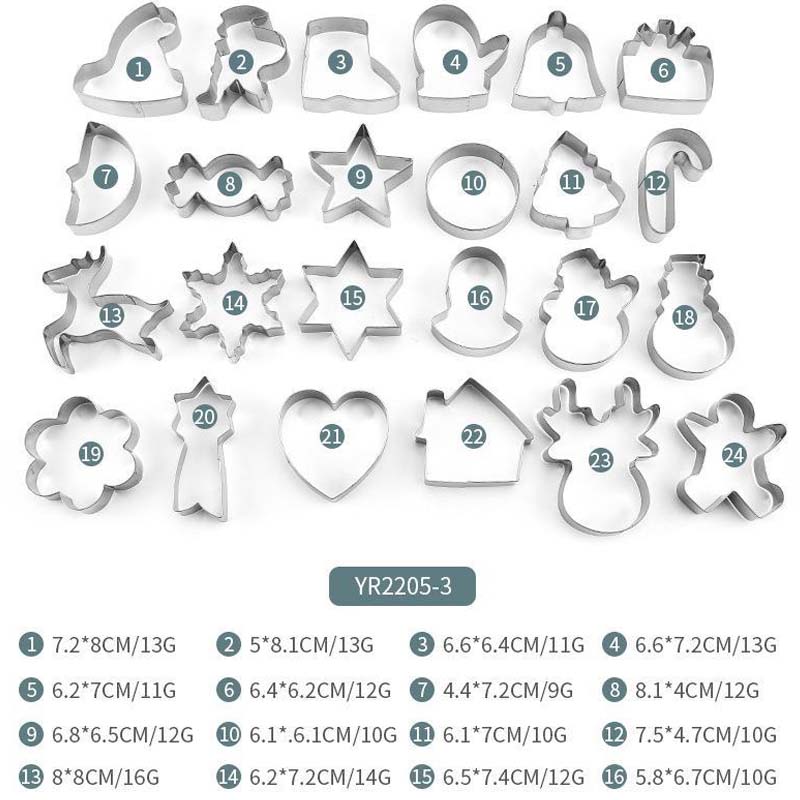 Weihnachtliche Plätzchenformen Set